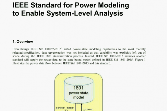 IEEE Std 2416 pdf free download